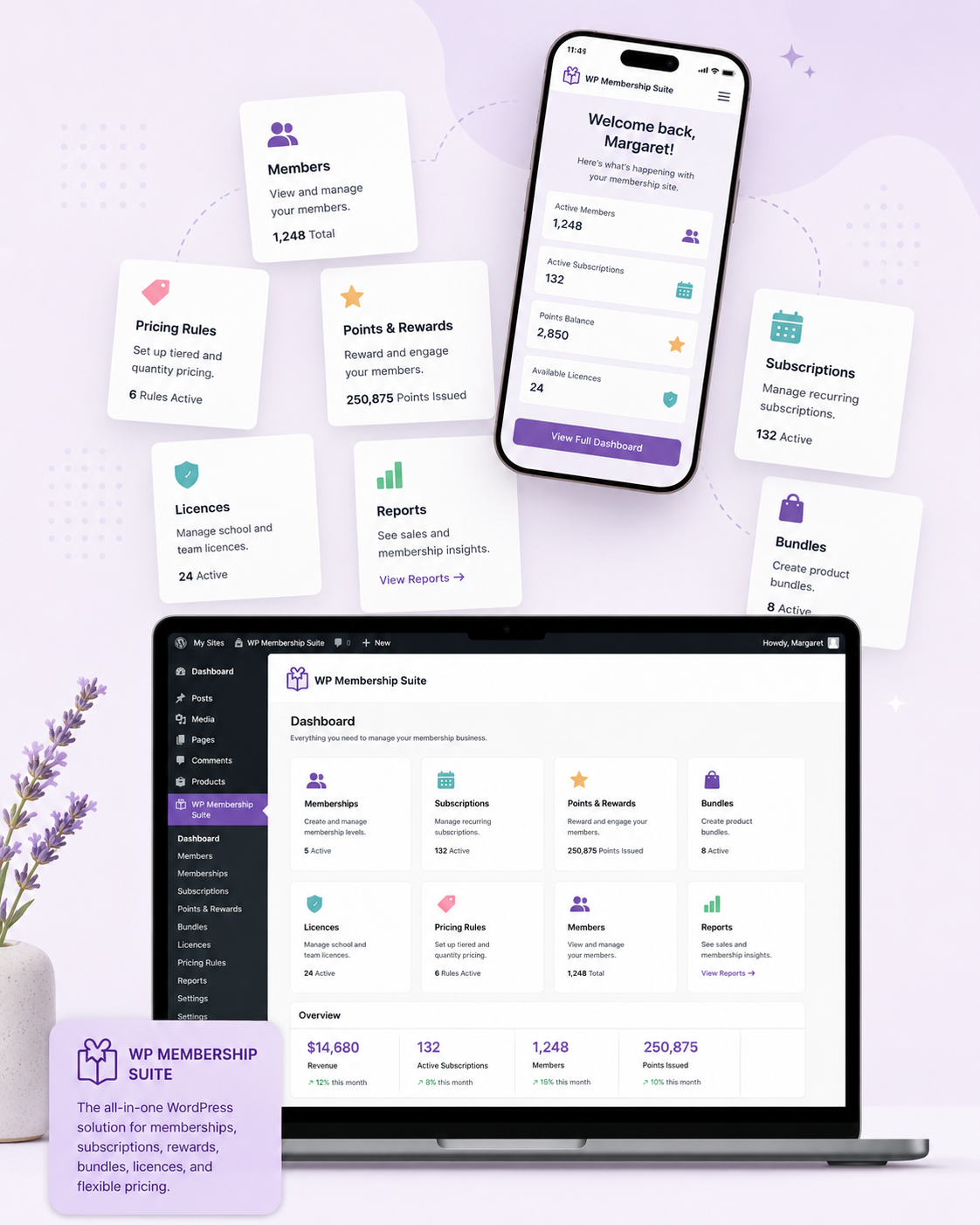 Vertical mockup of the WP Membership Suite showing a laptop and mobile dashboard with memberships, subscriptions, points and rewards, bundles, licences, pricing rules, and reports.